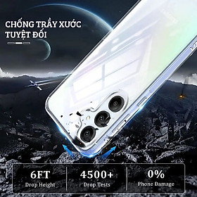 Ốp lưng dẻo silicon trong suốt mỏng 0.6mm cho Samsung Galaxy A55 A35 A25 A15 A05 A05s M15 - Hàng nhập khẩu