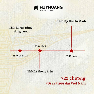 Sách - Các Triều Đại Việt Nam - Huy Hoàng Bookstore