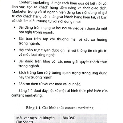 Bí Kíp Viết Content Đỉnh Cao