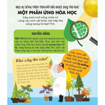 Sách - Cùng Bé Khám Phá 500 Điều Thú Vị Về Khoa Học - Minh Thắng