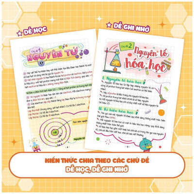 Sách - Takenote Khoa Học Tự Nhiên Lý - Hóa - Sinh Lớp 7 - Megabook