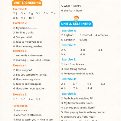 Mindmap Grammar – Học Nhanh Ngữ Pháp Tiếng Anh Bằng Sơ Đồ Tư Duy (Tổng Hợp Ngữ Pháp Lớp 3-4-5 Theo Chủ Đề)_MEGA