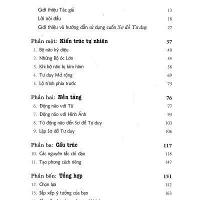 Sơ Đồ Tư Duy