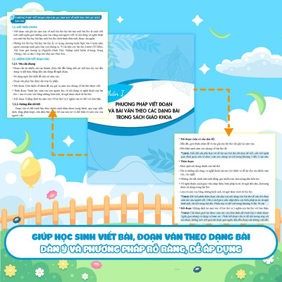 Sách - Giúp Em Viết Đoạn Và Bài Văn Hay Ngữ Văn Lớp 6 - Megabook