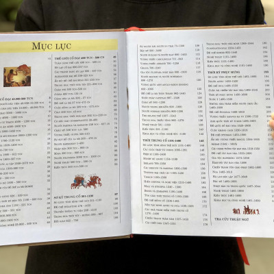 Combo Sách Sổ tay lịch sử và Bách khoa toàn thư lịch sử ( tập 1, tập 2 ), bộ 3 cuốn, tổng hợp kiến thức lịch sử Việt nam và Thế giới - Á Châu Books