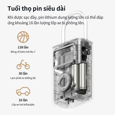 Máy bơm hơi Xiaomi Mijia Gen 2 Pro Bicycle Pump MJCQB07QW - Hàng nhập khẩu