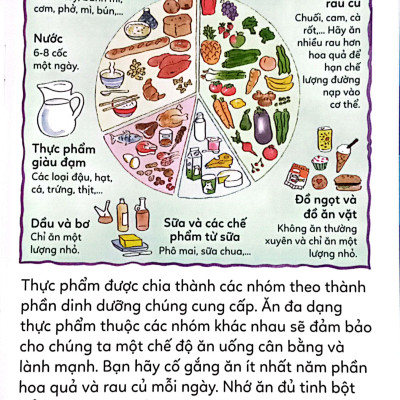 Tiểu Học Toàn Diện - Ăn Uống Lành Mạnh