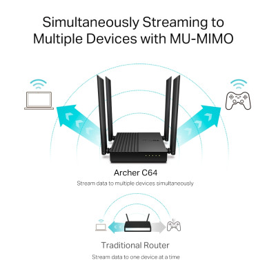 Router WiFi AC1200 4 ăng-ten Gigabit MU-MIMO Archer C64/Archer C50/Archer C54 - Hàng chính hãng
