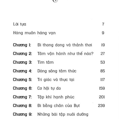 Tủ sách Thiền sư Thích Nhất Hạnh - Bụt là hình hài, Bụt là tâm thức