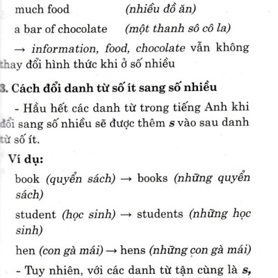 Sổ Tay Tiếng Anh Lớp 6 (Bám Sát SGK Kết Nối Tri Thức Với Cuộc Sống) _HA