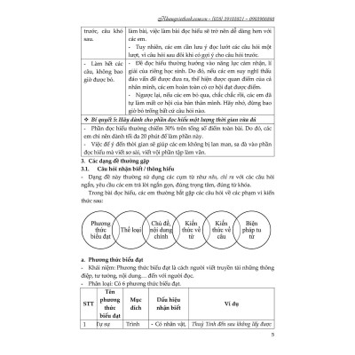 Sách - Bồi Dưỡng Học Sinh Giỏi Ngữ Văn 6 - Theo Chương Trình GDPP Mới - Khang Việt Book