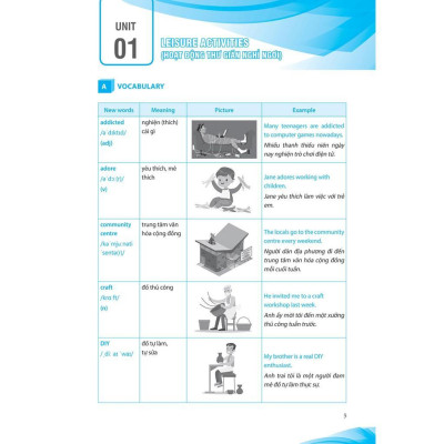 Sách - Luyện Chuyên Sâu Ngữ Pháp Và Bài Tập Tiếng Anh Lớp 8 - Tập 1 - Megabook