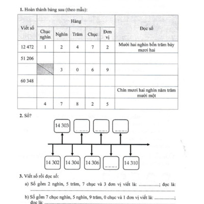 Sách - Thực Hành Giải Toán Lớp 4 Tập 1 (Dùng Chung Cho Các Bộ SGK Hiện Hành)