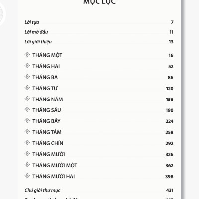 Sách - The Daily Drucker - Kim Chỉ Nam Mỗi Ngày Về Quản Trị Kinh Doanh - The Daily Drucker