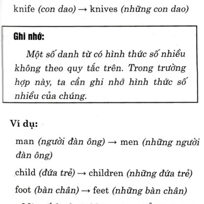 Sổ Tay Tiếng Anh Lớp 6 (Bám Sát SGK Kết Nối Tri Thức Với Cuộc Sống) _HA