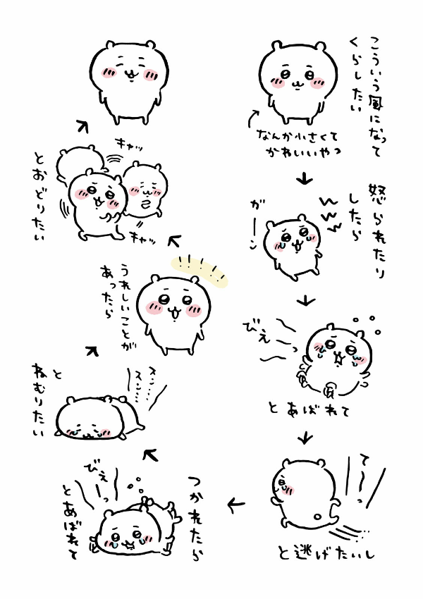 Chiikawa: Nanka Chiisakute Kawaii Yatsu 1 (Japanese Edition)