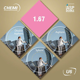 Tròng kính chemi 1.67 cận phi cầu phẳng chống ánh sáng xanh chống uv thời trang OURESS