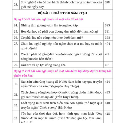 SÁCH - CHUYÊN SÂU NGHỊ LUẬN XÃ HỘI CHƯƠNG TRÌNH LỚP 11