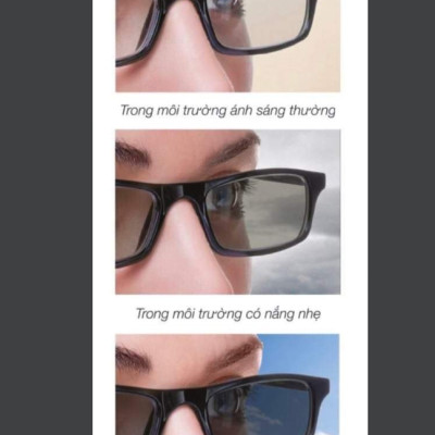 Tròng kính cận đổi màu thời trang chống UV OURESS