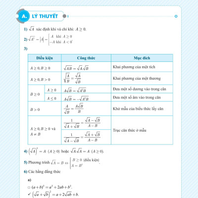 Chinh Phục Luyện Thi Vào 10 Môn Toán Theo Chủ Đề