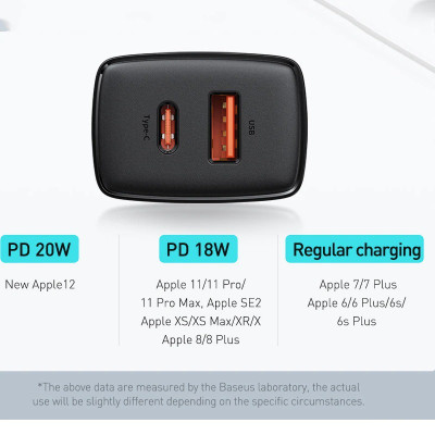 Củ Sạc Nhanh 20W Cổng USB + Type C Tích Hợp PD/QC 3.0 - Hàng Chính Hãng Baseus