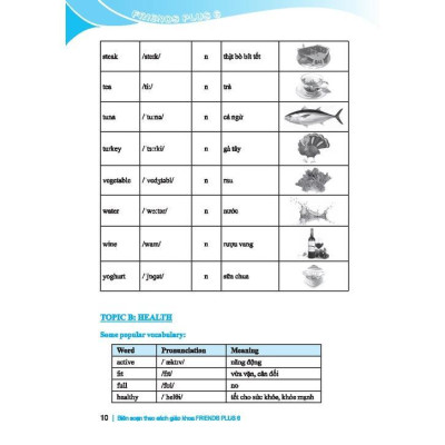 Sách - Bài Tập Bổ Trợ Và Nâng Cao Tiếng Anh Lớp 6 - Có Đáp Án - Tập 2 - Minh Thắng