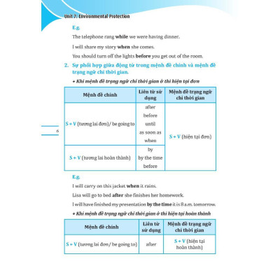 Sách - Global Success - Chinh Phục Ngữ Pháp Và Bài Tập Tiếng Anh Lớp 8 - Có Đáp Án - Tập 2 - Minh Thắng