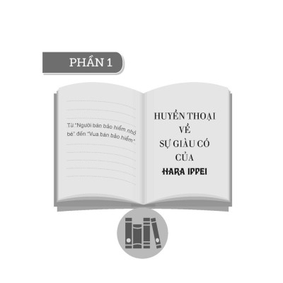 Sách - Người Bán Hàng Vĩ Đại Nhất Thế Giới -  Lâm Vọng Đạo - Minh Thắng