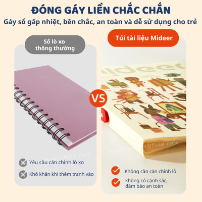 Túi đựng tài liệu tranh vẽ A3 Mideer Colorful Creations Gallery