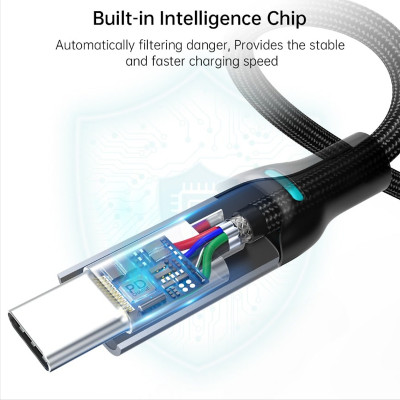 Dây cáp sạc type C sạc nhanh 100W Type-C to Type-C chuẩn PD 3.0 hiệu CHOETECH XCC-GY-1002 dài 180cm truyền data tốc độ cao 480Mbps (20V/5A, QC 4.0 & PD 3.0) sạc cho iPhone 15 pro max 15 plus ipad pro macbook samsung huawei oppo laptop  - hàng nhập khẩu