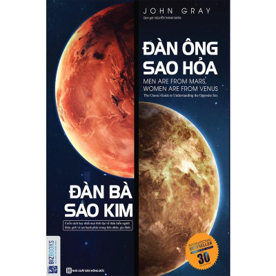 Sách - Đắc Nhân Tâm + Thôi Miên Bằng Ngôn Từ + Đàn Ông Sao Hỏa Đàn Bà Sao Kim + Ngôn Ngữ Cơ Thể - MCBooks