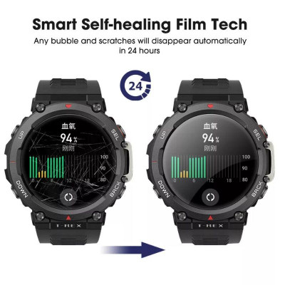 Miếng dán TPU Mềm Mại Bảo Vệ màn hình dành Cho Amazfit T Rex / T Rex 2 / T-Rex Pro
