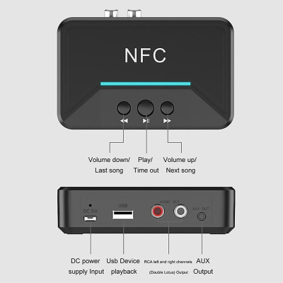 Hàng Chính Hãng - Bộ Thu BT-200-JA Bluetooth 5.0 Phạm Vi Kết Nối 15m Hỗ Trợ Đa Dạng Android Ios Máy Tính Bảng PC TV Hỗ Trợ NFC Đàm Thoại Rảnh Tay Cổng 3.5mm RCA Pin Lithium-Ion 500mAh 10 Tiếng Âm Thanh Hì-Fi Nhỏ Gọn Dễ Dàng Kết Nối - ROGTZ