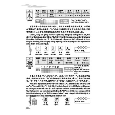 Sách - Tự Học 3500 Chữ Hán Sơ Cấp - Quyển Thượng - Có Giải Thích Bằng Tranh - Minh Thắng