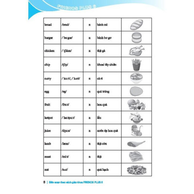 Sách - Bài Tập Bổ Trợ Và Nâng Cao Tiếng Anh Lớp 6 - Có Đáp Án - Tập 2 - Minh Thắng