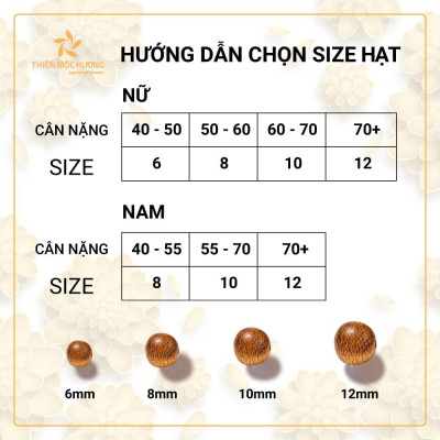 Vòng tay Trầm Hương tự nhiên 108 hạt Minh Nguyệt -  Thành công, hạnh phúc, an nhiên