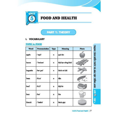 Sách - Bài Tập Bổ Trợ Và Nâng Cao Tiếng Anh Lớp 6 - Có Đáp Án - Tập 2 - Minh Thắng