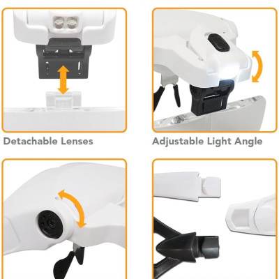 Kính lúp choàng đầu Magnipros MP9892 (có đèn LED và 5 thấu kính có thể tháo rời 1X, 1.5X, 2X, 2.5X, 3.5X) (Hãng Magnipros-Mỹ)