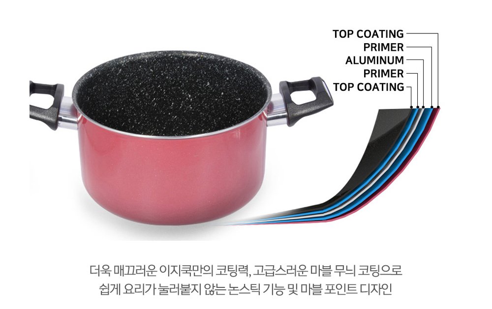 Nồi Easy Seoulcook đáy từ chống dính vân đá cao cấp Hàn Quốc, dùng được tất cả các loại bếp / Induction