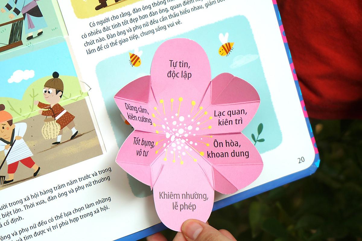 Bách Khoa Kỹ Năng Sống Đa Tương Tác - Những Bài Học Về Giới Tính Giúp Con Trưởng Thành Khỏe Mạnh