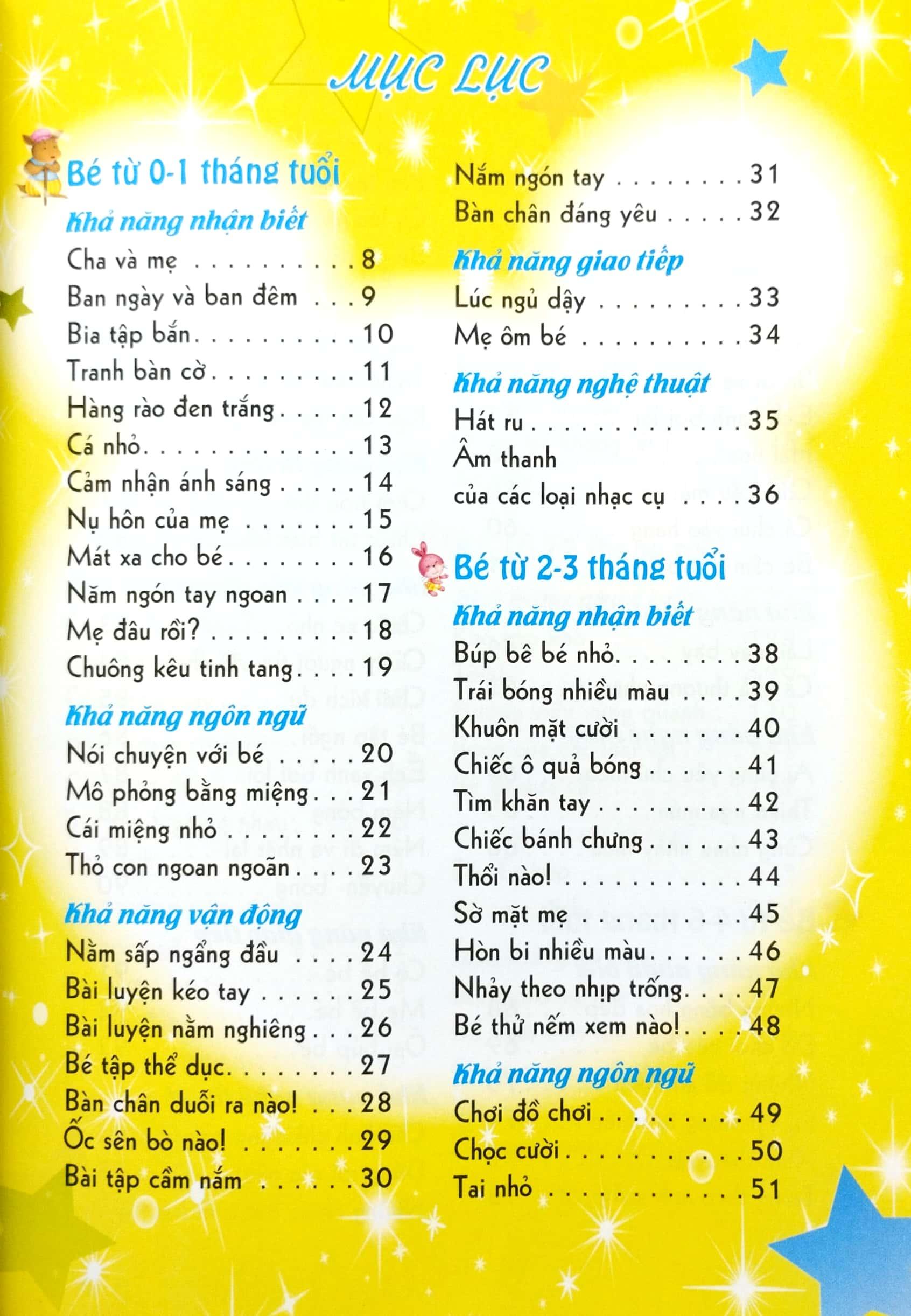 Để Trở Thành Người Mẹ Tuyệt Vời - Mỗi Ngày Nên Dành 5 Phút Cho Con Trước Giờ Đi Ngủ (0-1 Tuổi)