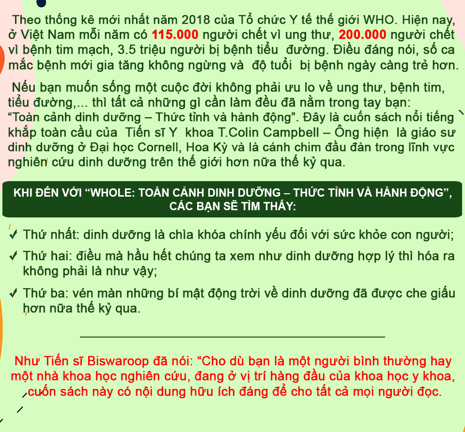 Combo 3 cuốn Bí mật dinh dưỡng (TB) + Toàn cảnh dinh dưỡng (TB) + Giải thoát ung thư