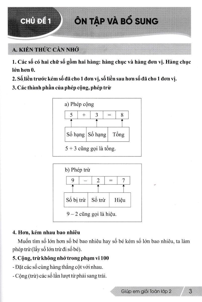 Giúp Em Giỏi Toán Lớp 2 (Biên Soạn Theo Chương Trình Giáo Dục Phổ Thông Mới)