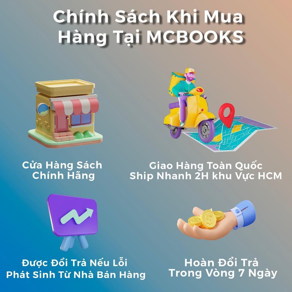 Sách - Giỏi Tiếng Anh - Vui Ứng Xử - Feeling- Angry - MCBooks