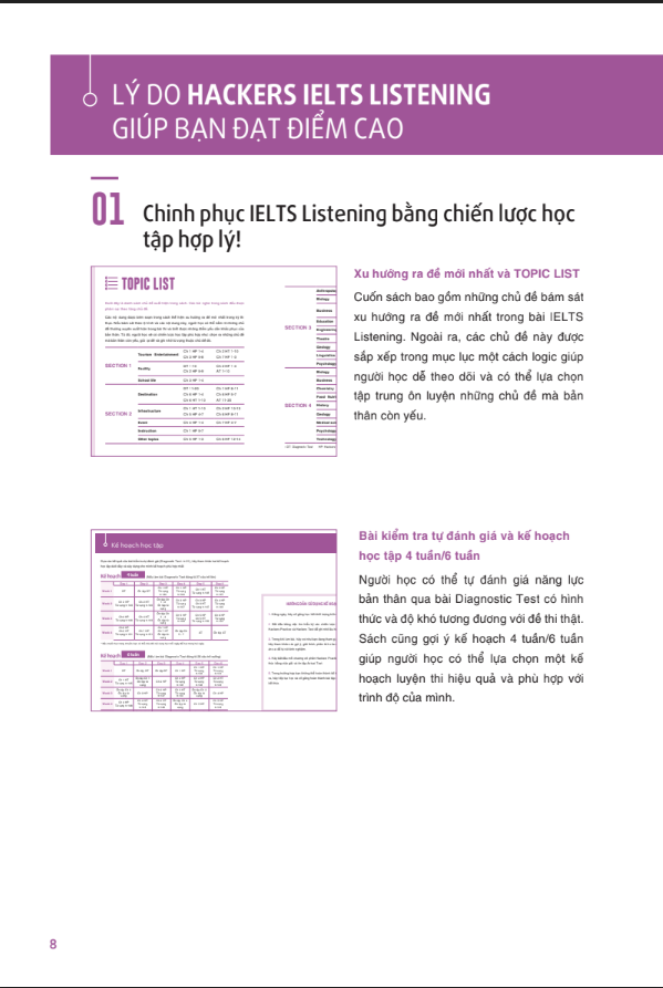 Hackers Ielts Listening (Tái Bản)