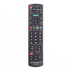 Điều khiển (smart) dành cho TV Panasonic - Hàng nhập khẩu