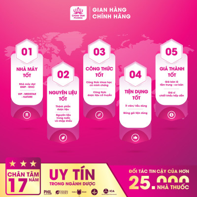 [Chính Hãng] Siro Ăn Ngon Cho Trẻ Nuzolex 120ml - Bổ Sung Vitamin Và Khoáng Chất