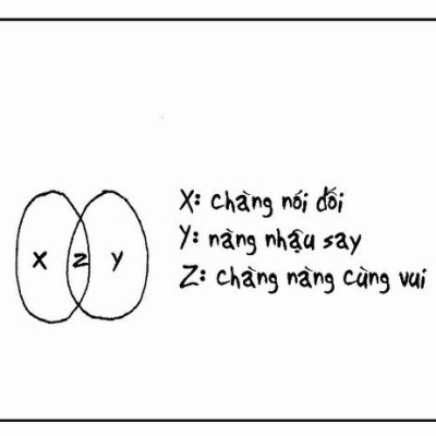 Phớt Lờ Tất Cả Và Bơ Đi Mà Sống (Tái Bản)
