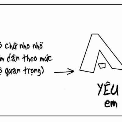 Phớt Lờ Tất Cả Và Bơ Đi Mà Sống (Tái Bản)