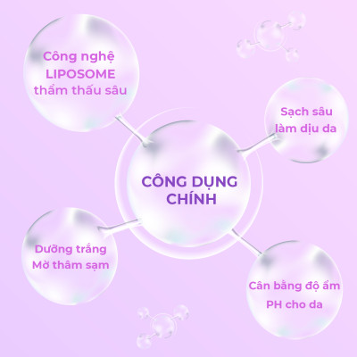 Combo 5 Kem Chống Nắng, Sữa Rửa Mặt, Tẩy Tế Bào Chết, Kem Dưỡng Trắng, Nước Hoa Hồng Celaud